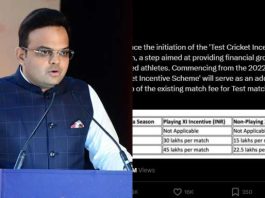 BCCI Secretary Jay Shah Announces New Incentive Scheme for Test Cricket, Check Out Full Details