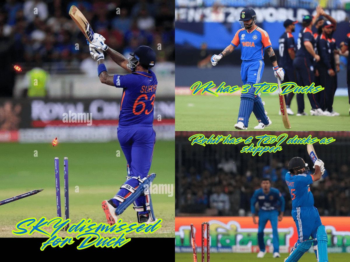 Indian Captains with most duck dismissals in T20I cricket -min IND vs ENG: With Indian skipper SKY's dipping form here are Indian captains with the most ducks in T20Is