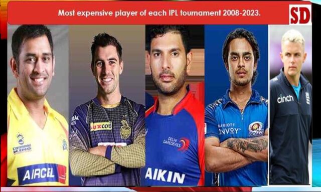 Most expensive player of each IPL tournament 2008-2023