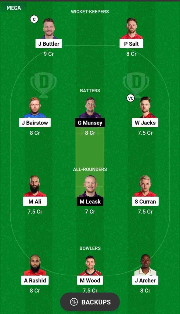 T20 World Cup 2024, England Vs Scotland Head-to-Head, Dream11 Prediction, Playing XI, Dream11 Team, Pitch Report, Squads | ICC Men's T20 World Cup 2024 