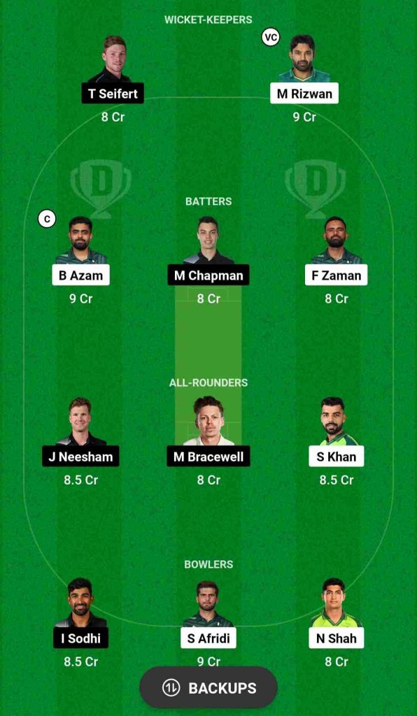 Pakistan vs New Zealand 1st T20I 2024: Head to Head, Dream11 Prediction, Probable Playing 11 | Rawalpindi Stadium Pitch Report | PAK vs NZ 2024