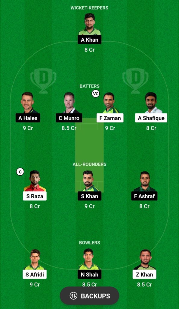 Lahore Qalandars vs Islamabad United PSL 2024: Head to Head, Date & Venue, Squads | LAH vs ISL 2024 Pitch Report, Dream11 Prediction, Probable Playing 11