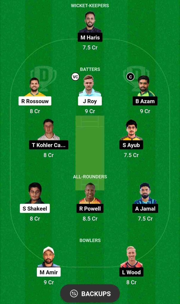 Quetta Gladiators vs Peshawar Zalmi PSL 2024 Head to Head, Date & Venue, Squads  PES vs QUE 2024 Pitch Report, Dream11 Prediction, Probable Playing 11