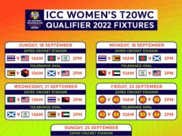 ICC Women's T20 World Cup Qualifier 2022 – Fixtures