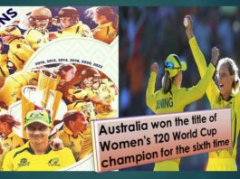 Australia won the title of Women's T20 World Cup champion for the sixth time