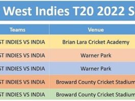 India VS West Indies T20 2022 Schedule (India tour of West Indies 2022 Schedule)