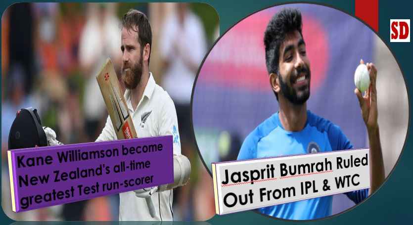 Kane Williamson become New Zealand's all-time greatest Test run-scorer. Jasprit Bumrah Ruled Out From IPL & WTC. Kane Williamson become New Zealand's all-time greatest Test run-scorer. Jasprit Bumrah Ruled Out From IPL & WTC.