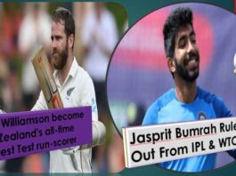 Kane Williamson become New Zealand's all-time greatest Test run-scorer. Jasprit Bumrah Ruled Out From IPL & WTC.