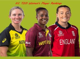 ICC T20I Women's Player Rankings