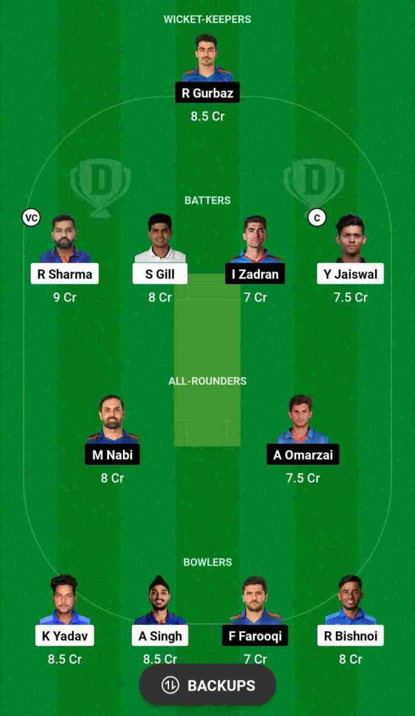 IND vs AFG Dream11 Prediction 1st T20I [C & VC], Punjab Cricket Association IS Bindra Stadium Pitch Report | India vs Afghanistan T20I Series 2024