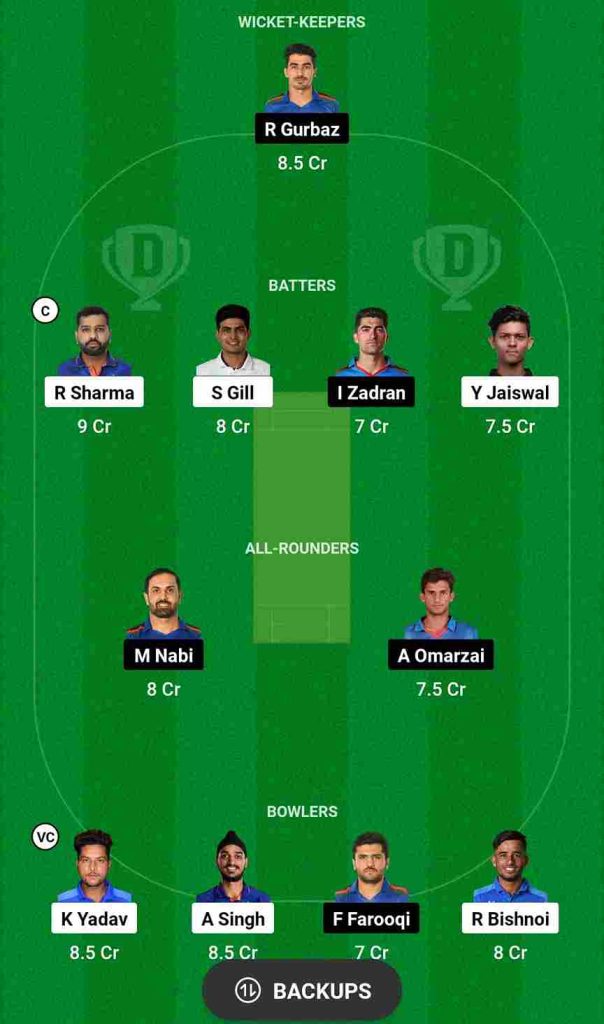 IND vs AFG Dream11 Prediction 1st T20I [C & VC], Punjab Cricket Association IS Bindra Stadium Pitch Report | India vs Afghanistan T20I Series 2024