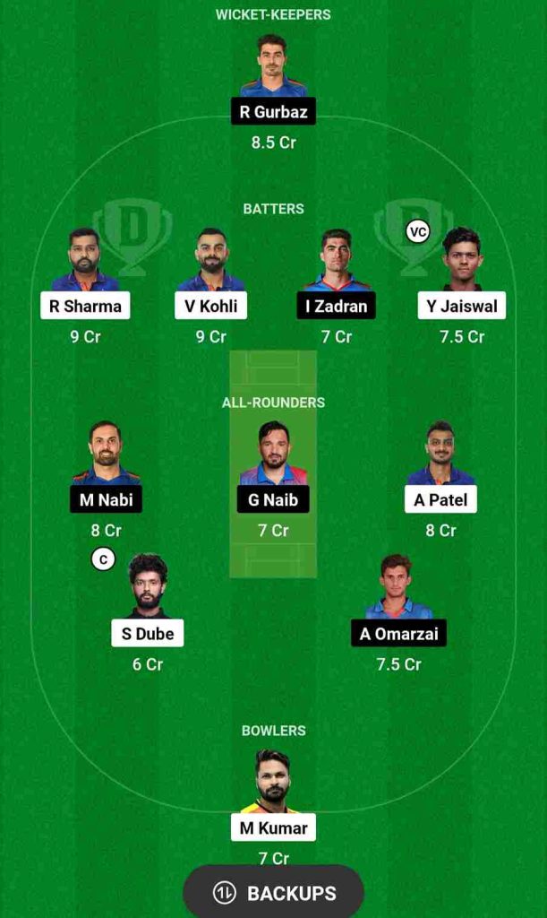 IND vs AFG Dream11 Prediction 3rd T20I, M. Chinnaswamy Stadium Bengaluru Pitch Report | India vs Afghanistan T20I Series 2024