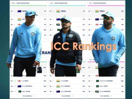 ICC Rankings