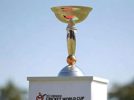 ICC World Cup 2024