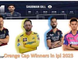 IPL 2024