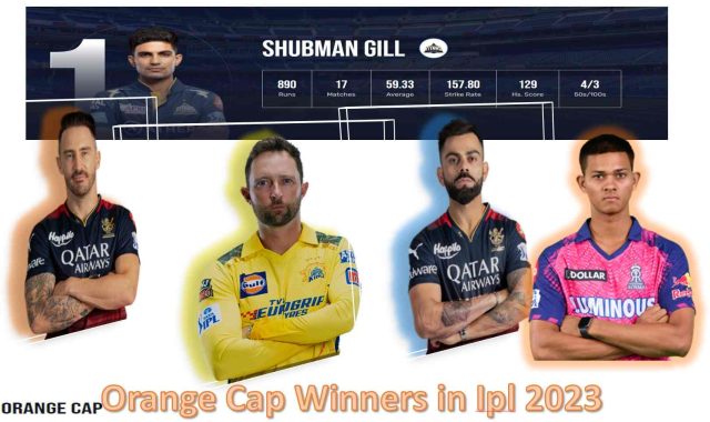 IPL 2024