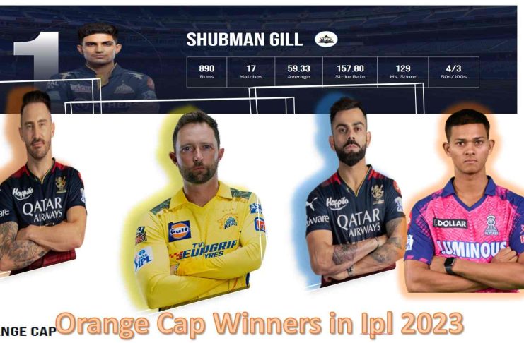 IPL 2024