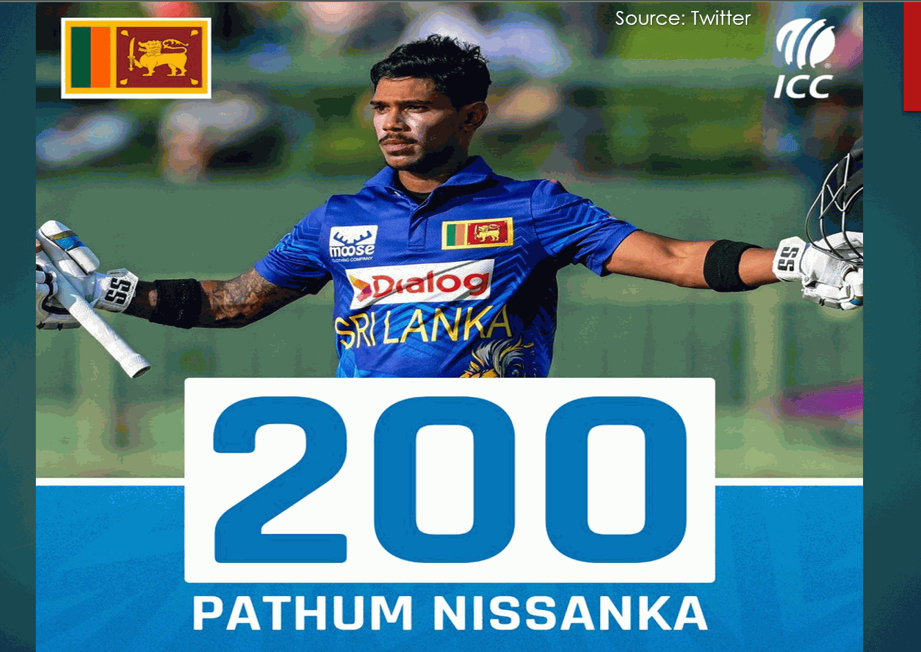 Pathum Nissanka Pathum Nissanka