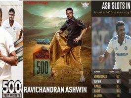 Ravichandran Ashwin