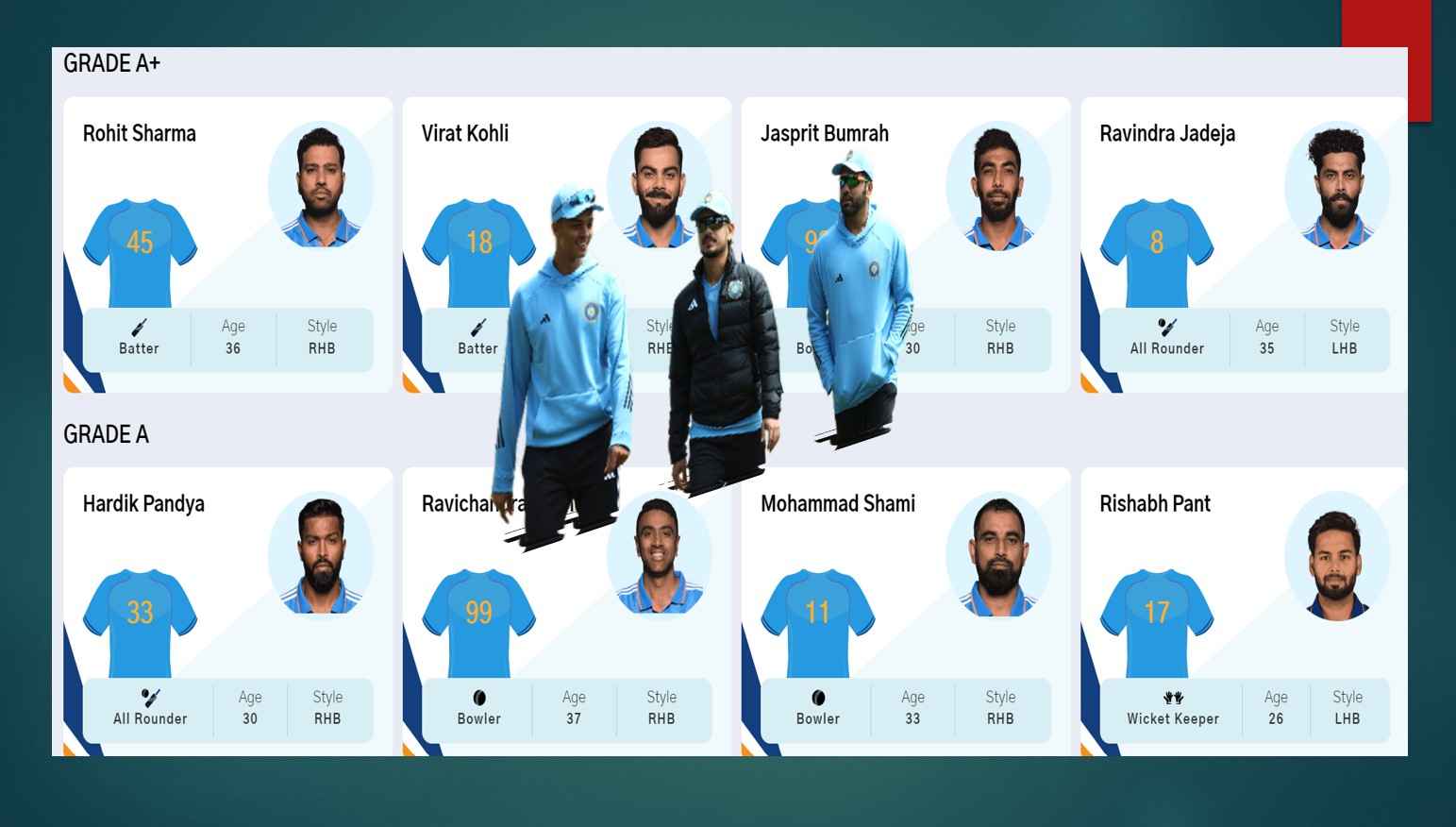 BCCI BCCI