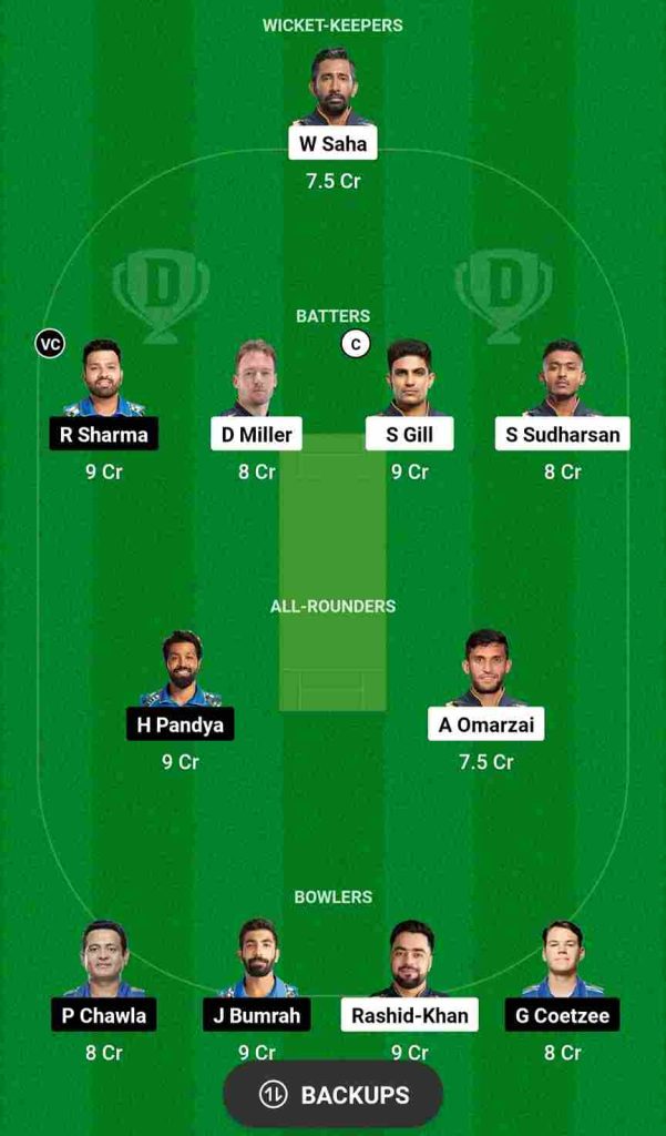 GT vs MI IPL 2024: Head to Head, Date & Venue, Squads | Gujarat Titans vs Mumbai Indians Pitch Report, Dream11 Prediction, Probable Playing 11