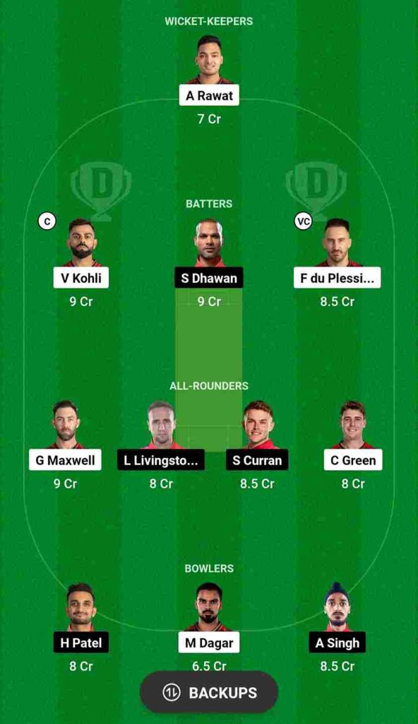 RCB vs PBKS IPL 2024: Head to Head, Date & Venue, Squads | Royal Challengers Bengaluru vs Punjab Kings Pitch Report, Dream11 Prediction, Probable Playing 11