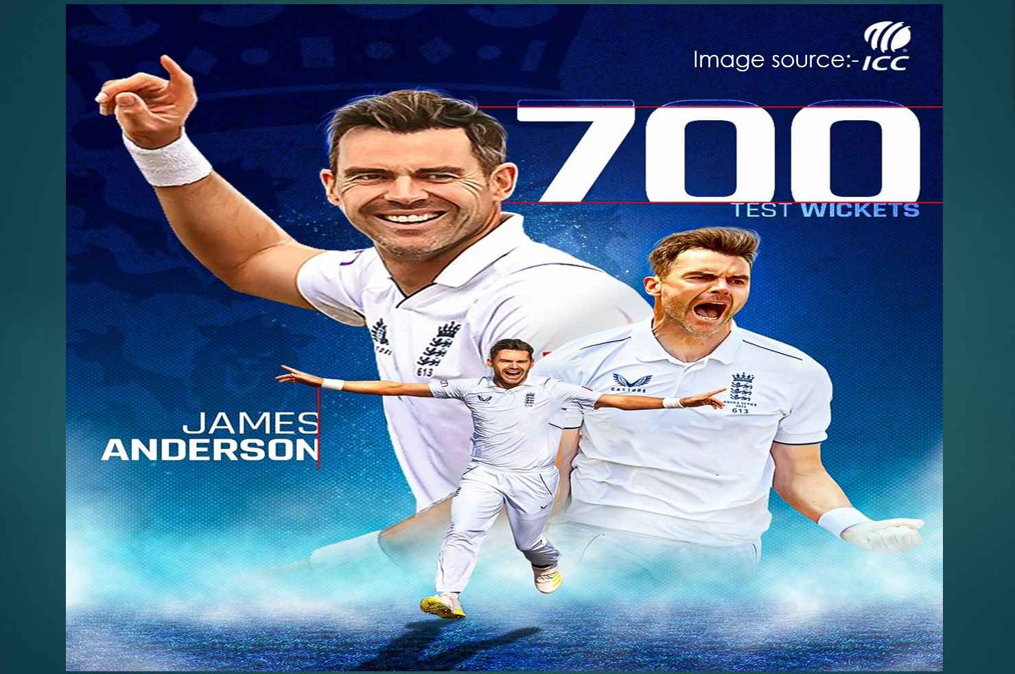 IND vs ENG: James Anderson