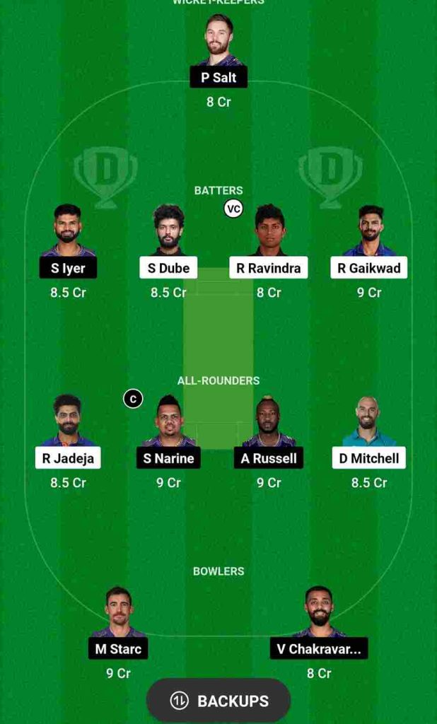 CSK vs KKR Dream11 Prediction, Head To Head Records | Chennai Super Kings vs Kolkata Knight Riders IPL 2024 Pitch Report