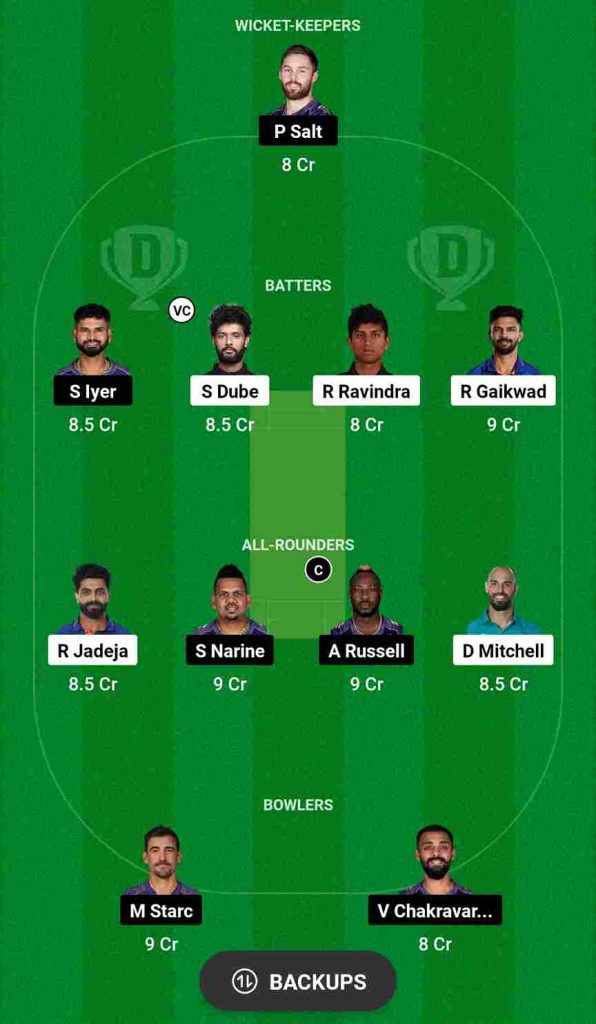 CSK vs KKR Dream11 Prediction, Head To Head Records | Chennai Super Kings vs Kolkata Knight Riders IPL 2024 Pitch Report