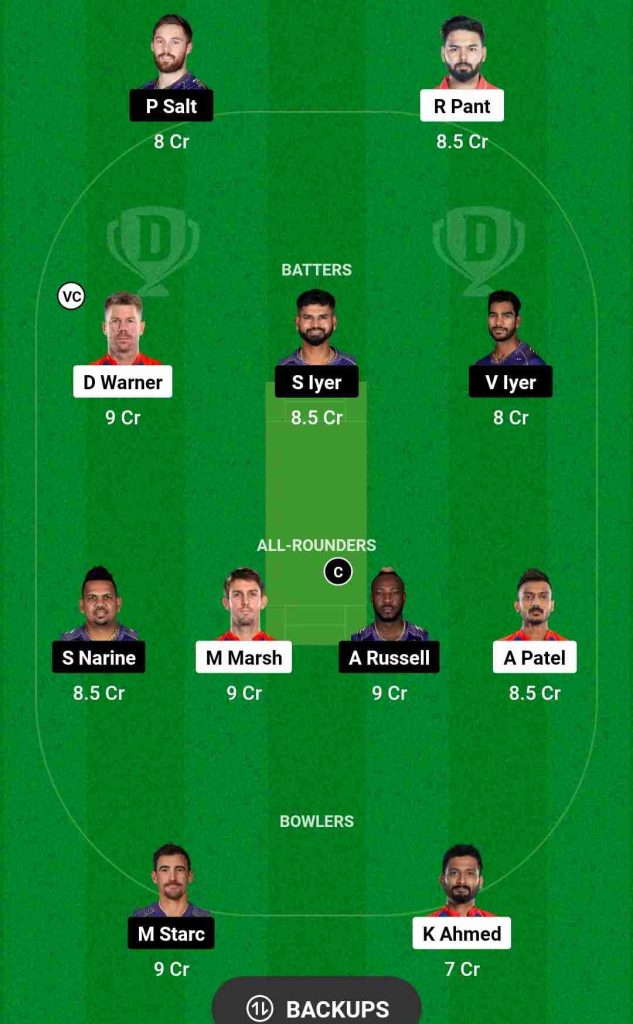 IPL 2024 DC vs KKR Head to Head, Dream11 Prediction, Dream11 Team | Delhi Capitals vs Kolkata Knight Riders Pitch Report