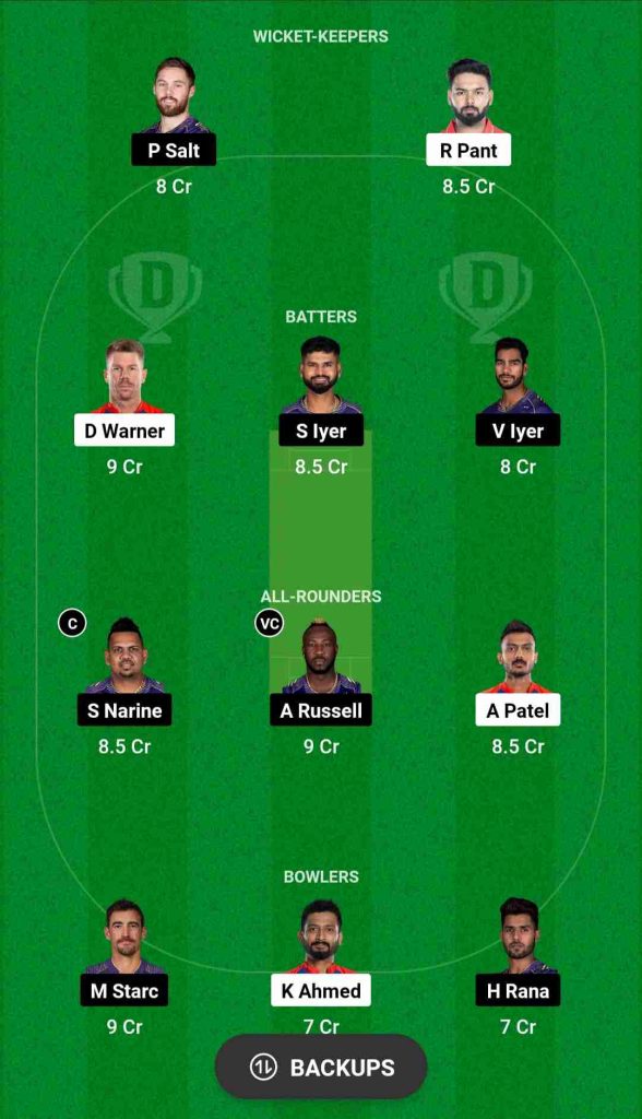 IPL 2024 DC vs KKR Head to Head, Dream11 Prediction, Dream11 Team | Delhi Capitals vs Kolkata Knight Riders Pitch Report