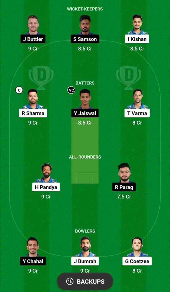 MI vs RR Head to Head, Pitch Report, Dream11 Prediction | Mumbai Indians vs Rajasthan Royals Dream11 Team, Playing XI