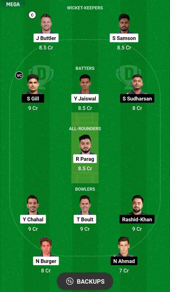 IPL 2024 Match No.24, RR vs GT Dream11 Prediction, Pitch Report, Head To Head Records | Rajasthan Royals vs Gujarat Titans Dream11 Team