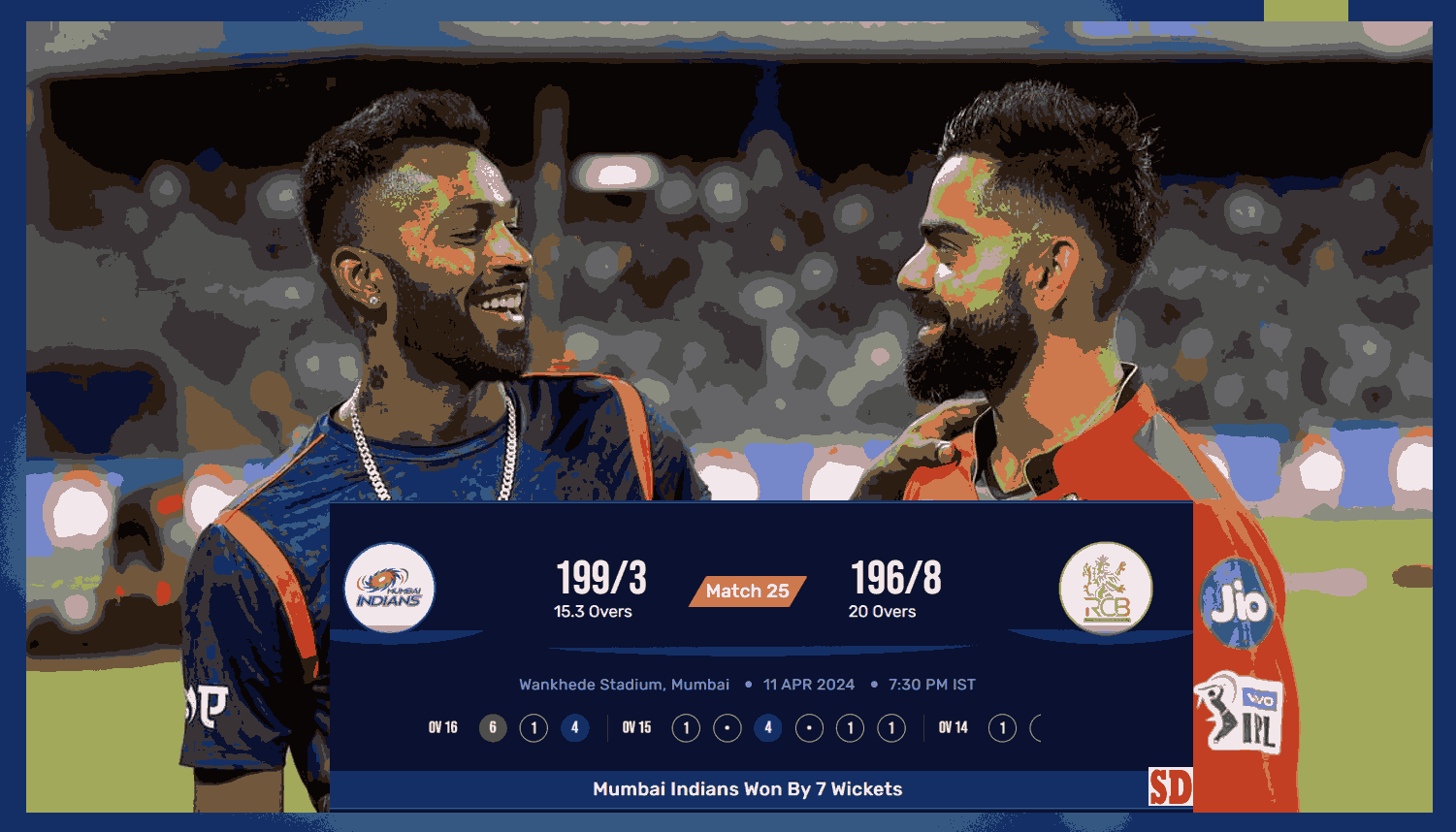 IPL 2024 IPL 2024