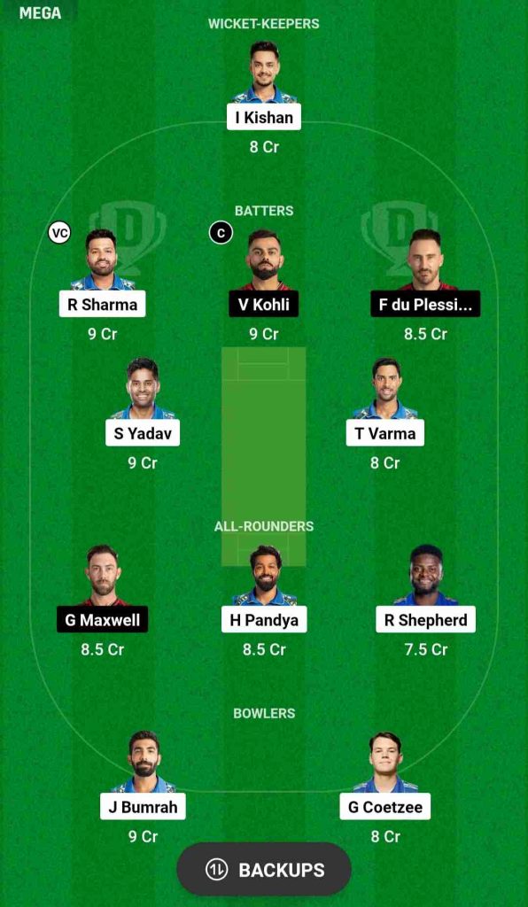 MI vs RCB Dream11 Prediction, Head to Head Records, Best Dream11 Team, Probable Playing XI, Pitch Report | TATA IPL 2024