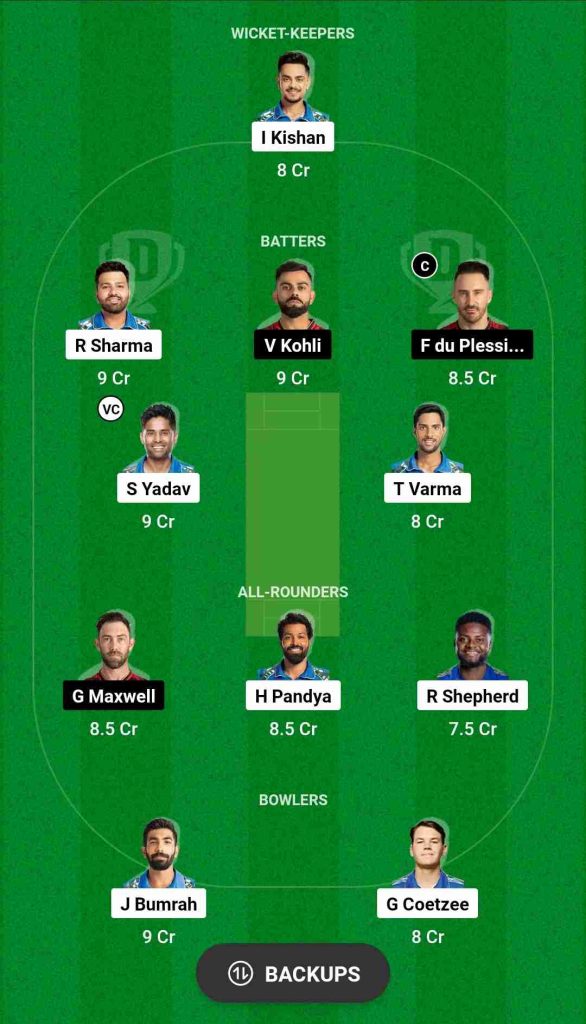 MI vs RCB Dream11 Prediction, Head to Head Records, Best Dream11 Team, Probable Playing XI, Pitch Report | TATA IPL 2024