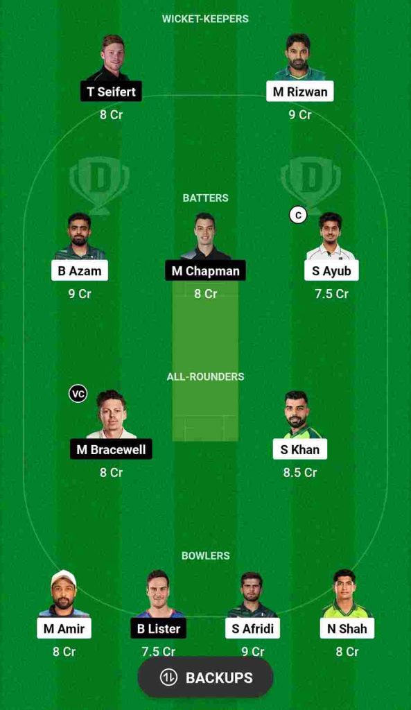 PAK vs NZ 2nd T20I Dream11 Prediction, Head to Head Records, Probable Playing 11, Rawalpindi Cricket Stadium Pitch Report