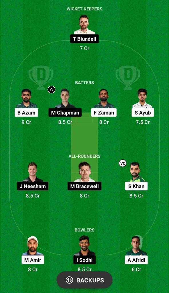 PAK vs NZ 5th T20I 2024: Head to Head, Dream11 Prediction, Probable Playing 11 | Gaddafi Stadium Pitch Report | New Zealand Tour of Pakistan 2024