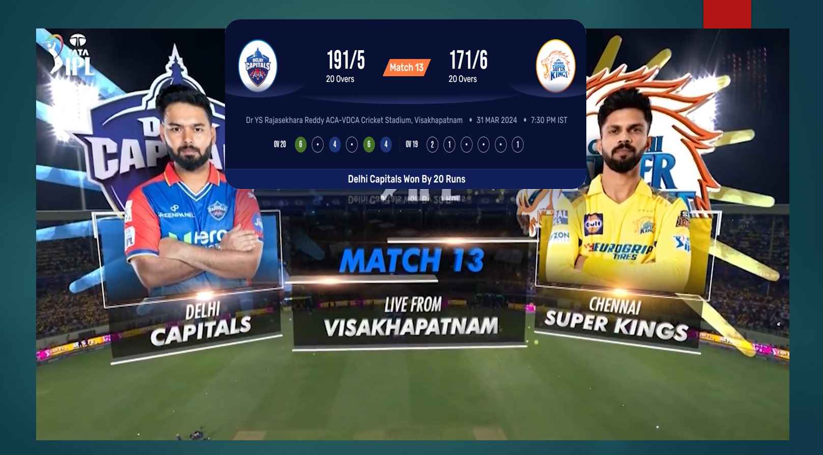 TATA IPL 2024