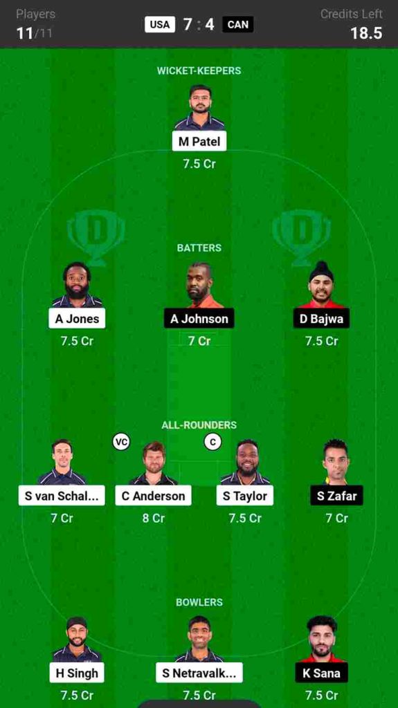 USA vs Canada Dream11 Prediction, Best  Playing XI, Head To Head Records, Squads, Match Details | ICC Men’s T20 World Cup 2024: The co-host USA will be playing the first match of ICC Men’s T20 World Cup 2024 against Canada at Grand Prairie Stadium in Texas, USA. Both the USA and Canada are present in Group A along with teams like India, Pakistan and Ireland. However, This match is going to be very important for both the teams as they are weakest amongst others in Group A. 