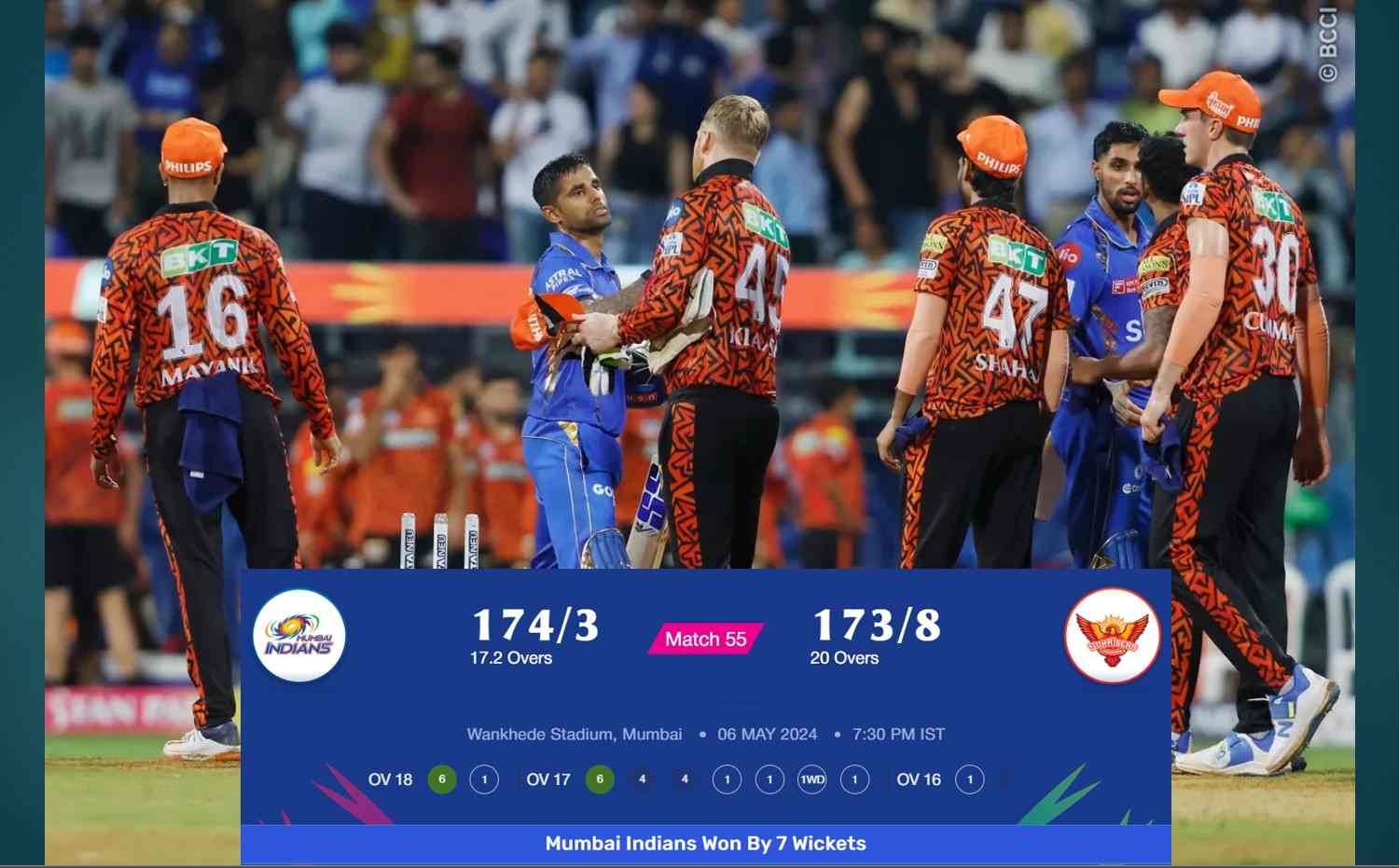 IPL 2024 IPL 2024