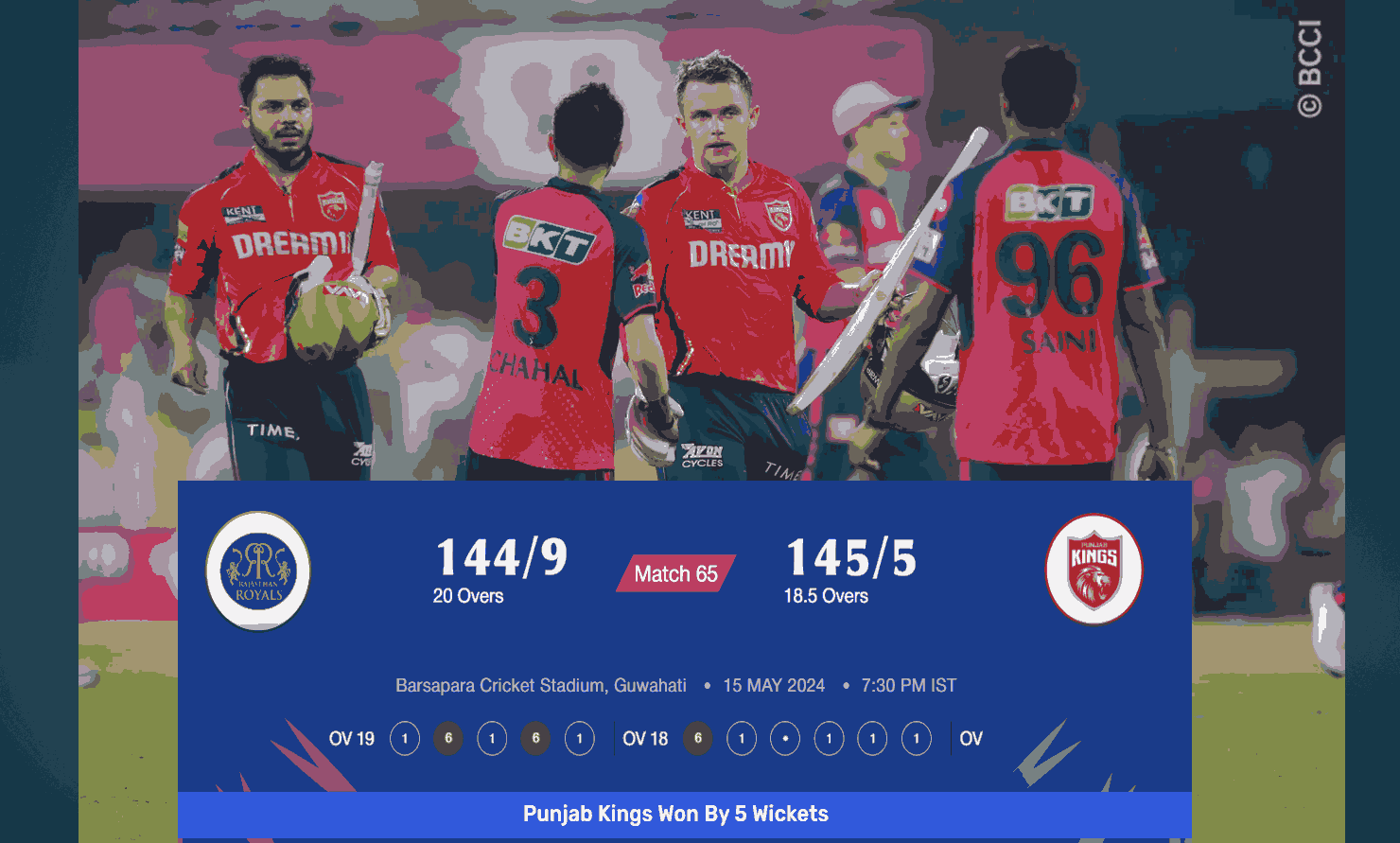 IPL 2024 IPL 2024