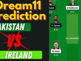 PAK vs IRE 3rd T20I 2024: Head to Head, Dream11 Prediction, Strongest Probable Playing 11 | Clontarf Cricket Club Pitch Report