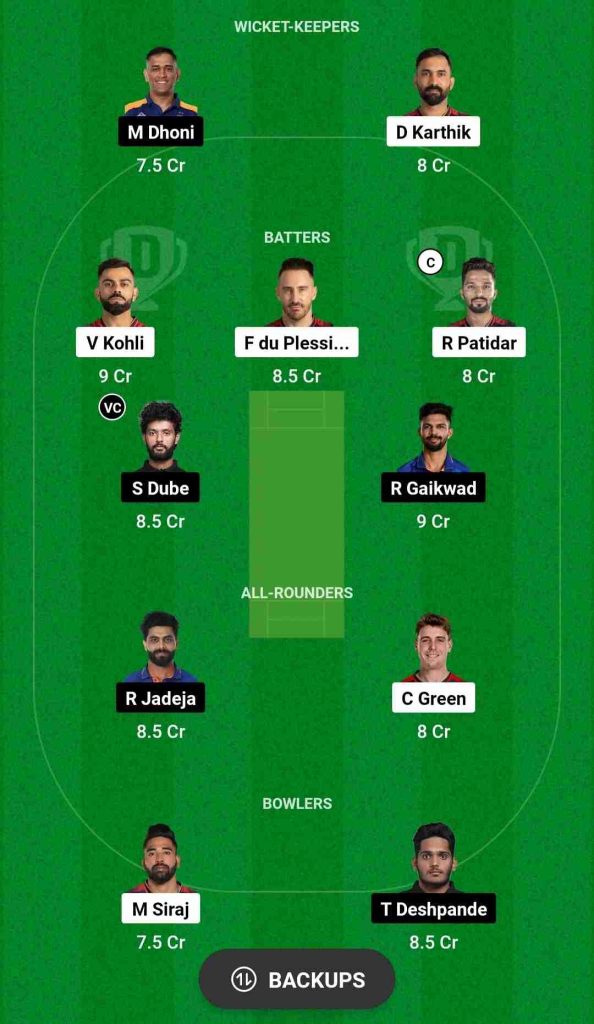 RCB vs CSK DREAM11 Prediction Today Match 68 IPL 2024 | RCB vs CSK Head to Head, Dream11 Team 2024 | M. Chinnaswamy Stadium Pitch Report