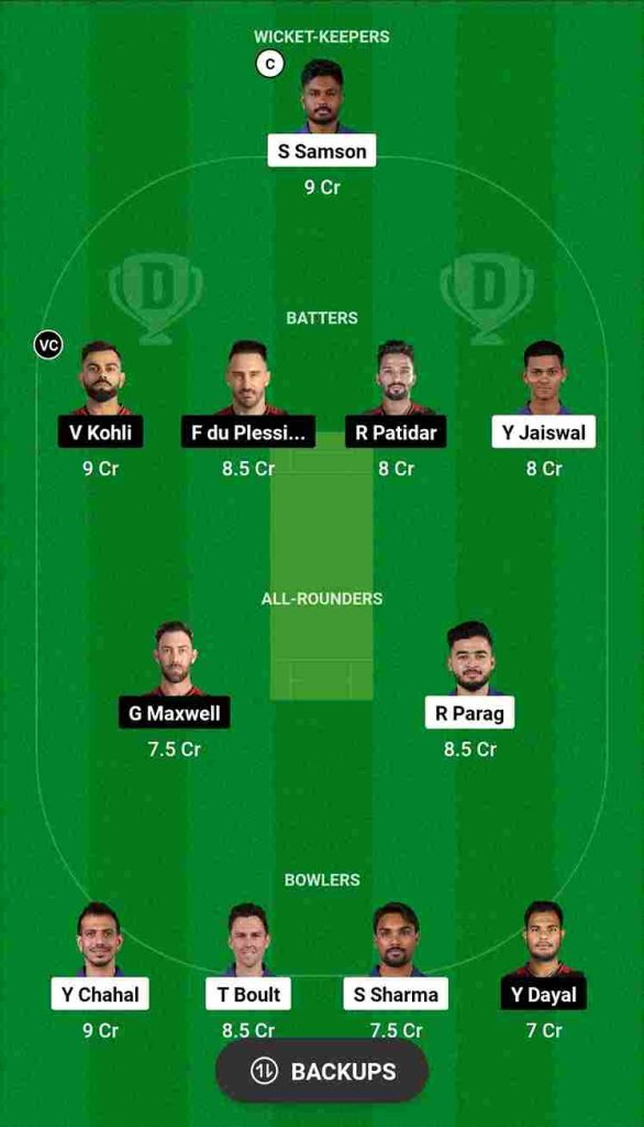 IPL 2024 Eliminator, RR vs RCB Dream11 Prediction, Head To Head Records | Rajasthan Royals vs Royal Challengers Bengaluru Dream11 Team | Narendra Modi Stadium Ahmedabad Pitch Report