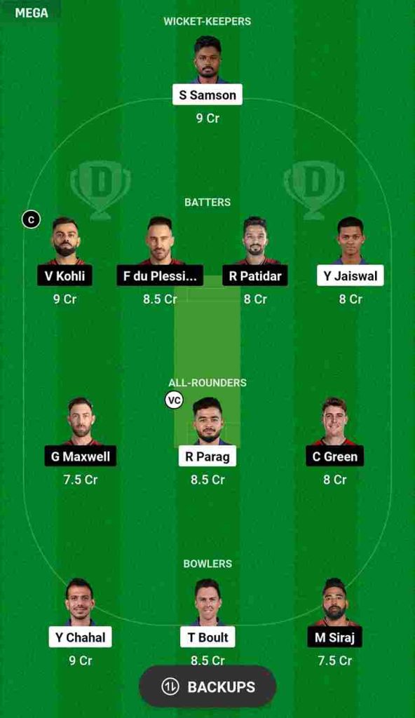 IPL 2024 Eliminator, RR vs RCB Dream11 Prediction, Head To Head Records | Rajasthan Royals vs Royal Challengers Bengaluru Dream11 Team | Narendra Modi Stadium Ahmedabad Pitch Report