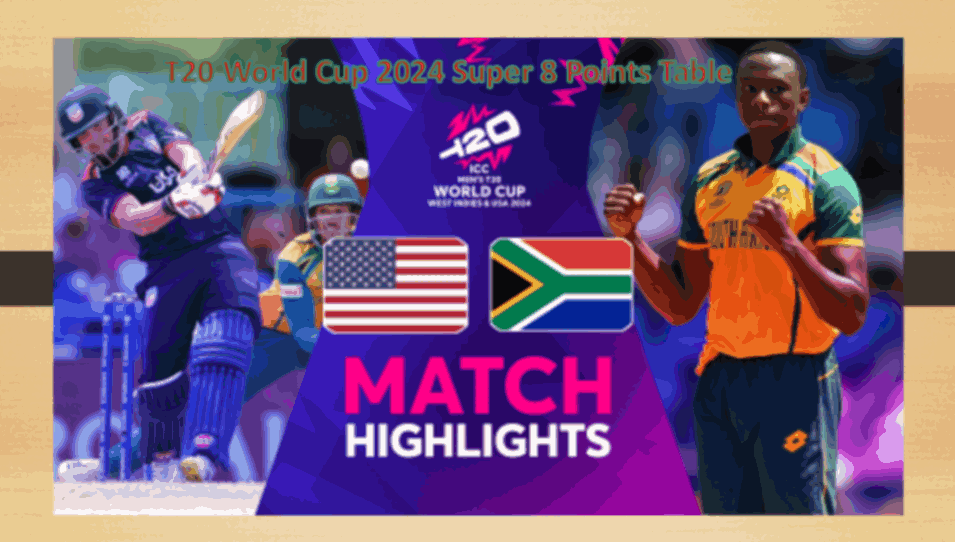 ICC Men's T20 World Cup 2024 ICC Men's T20 World Cup 2024