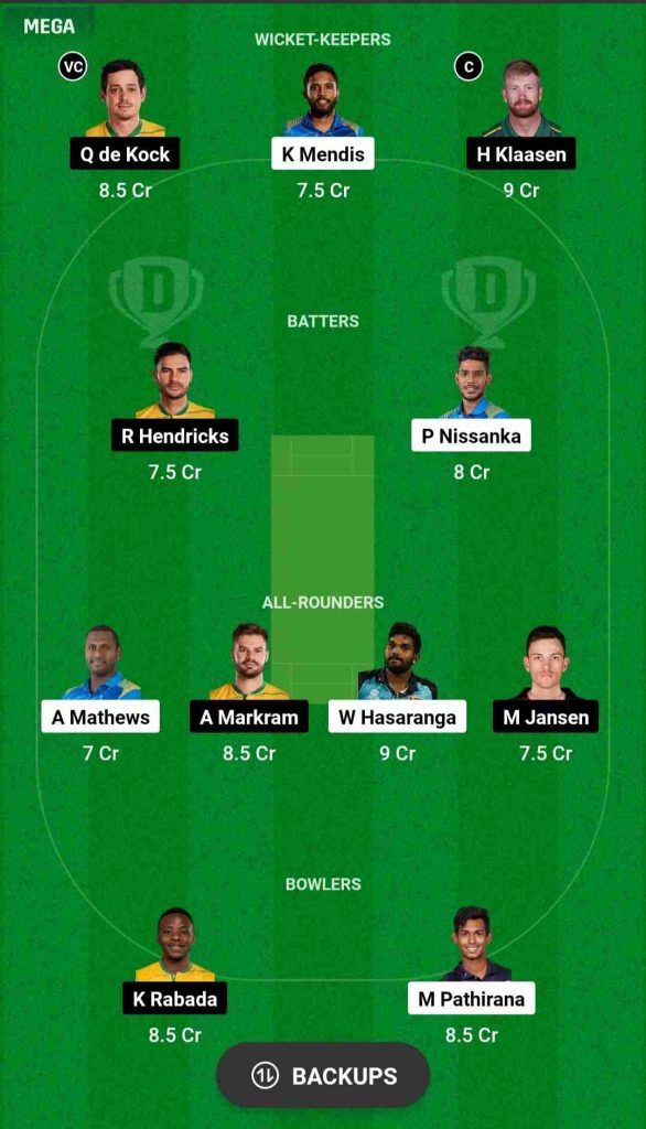 SA vs SL 4th Match Head-to-Head, Dream11 Prediction, Dream11 Team, Playing XI, Squads | ICC Men's T20 World Cup 2024