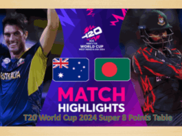 T20 World Cup 2024 Super 8