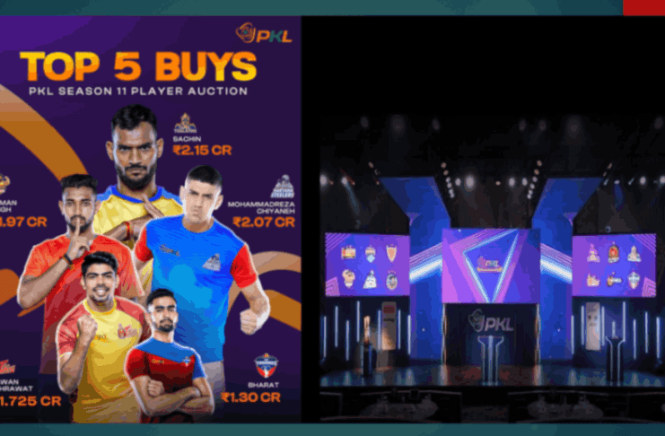 Pro Kabaddi League Auction 2024